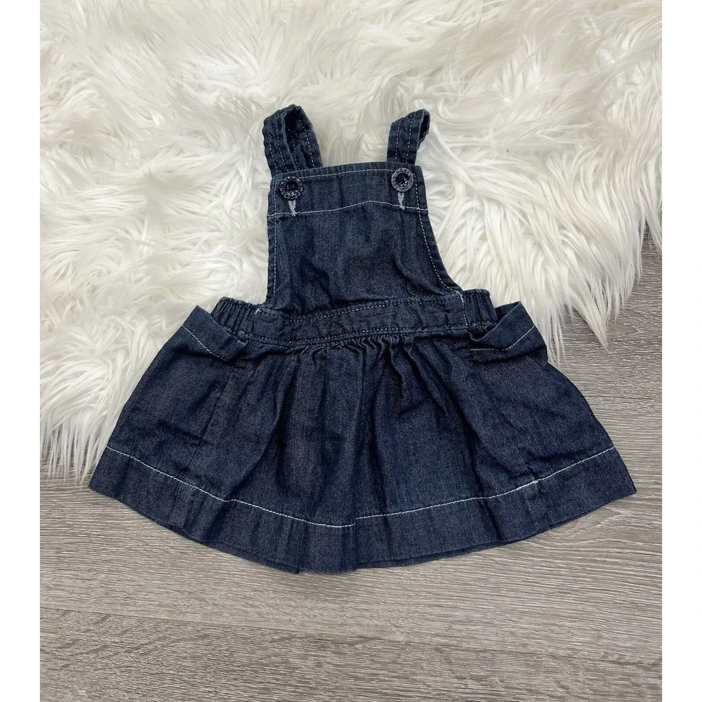GAP all options